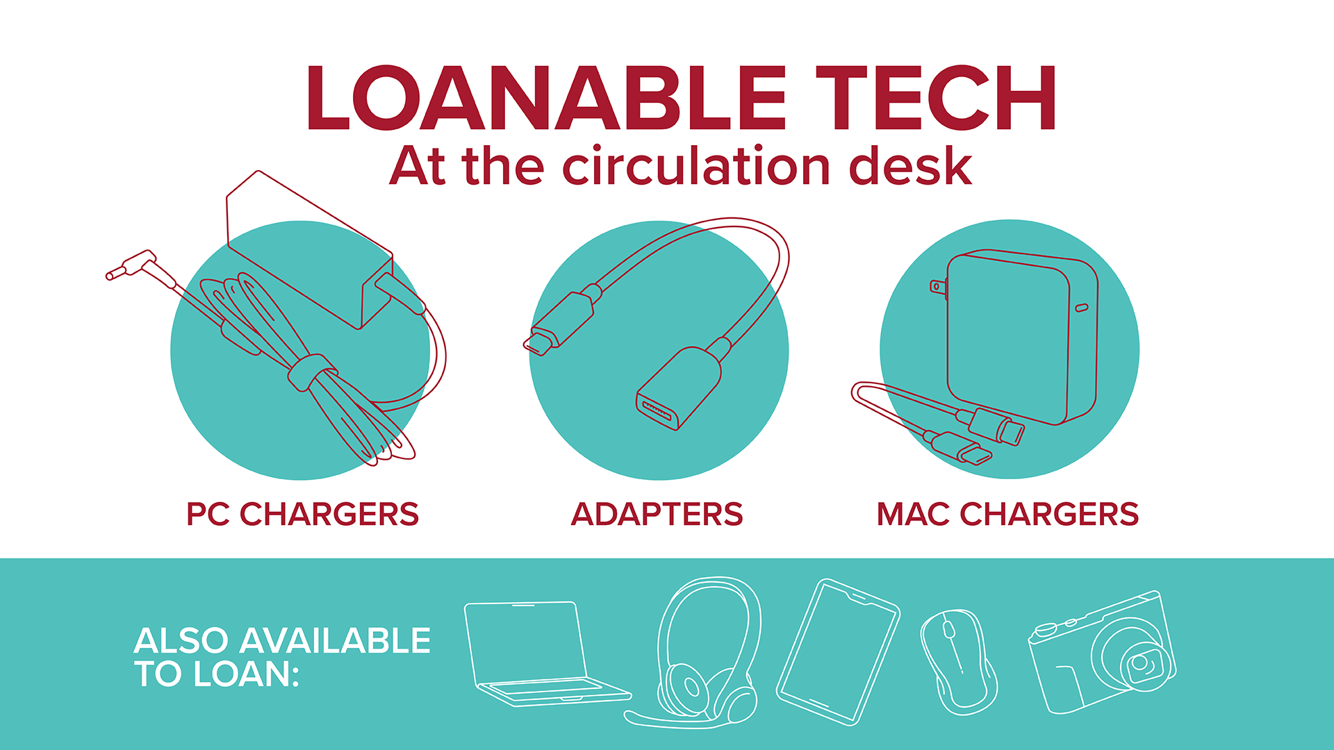 Infographic advertising “Loanable Tech” available at the circulation desk, showing PC chargers, adapters, and Mac chargers, along with other loanable items like laptops and headphones.